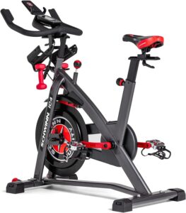 Exercise Bikes Worth it